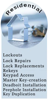 Maywood Locksmith Service Maywood, NJ 201-402-2703 Maywood Locksmith Service Maywood, NJ 201-402-2703 - sb-widget-res